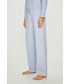 Piżama Lauren Ralph Lauren - Piżama ILN91617