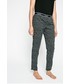 Piżama Calvin Klein Underwear - Spodnie piżamowe 000QS5819E