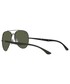 Okulary Ray-Ban - Okulary przeciwsłoneczne