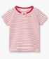 Koszulka Mango Kids - T-shirt dziecięcy Pani 80-104 cm 23045701