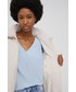 Kurtka Answear Lab kurtka damska kolor beżowy zimowa