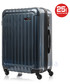 Walizka Swissbags Średnia walizka + Q-BOX 65CM (M) Niebieska