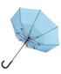 Parasol Kemer Parasol automatyczny, sztormowy, WIND, błękitny