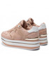 Sneakersy Guess Sneakersy  - Harinna FL7HAR FAL12 BLUSH