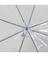 Parasol Perletti Parasolka  - 26272 Przezroczysty