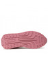 Sneakersy MEXX Sneakersy  - Juju MXHY005603W White/Pink 3028